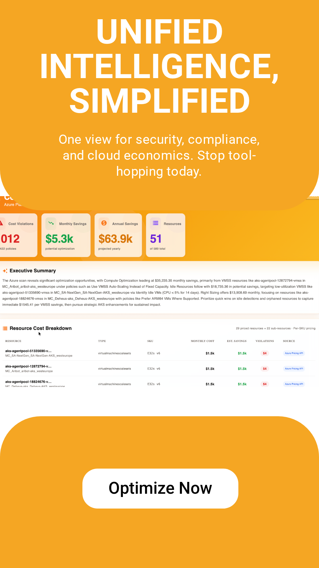 Unified Security Workbench